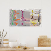 Bier door de getallen - Stijlen Poster (Keuken)