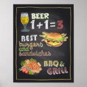 Bier en brandwonden poster (Voorkant)