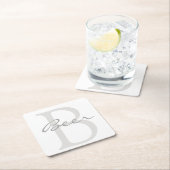 Bier, je eigen tekst, onderzetter (Insitu)