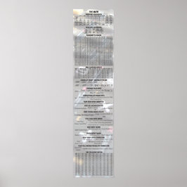 Bier met de cijfers - de Wiskunde Poster