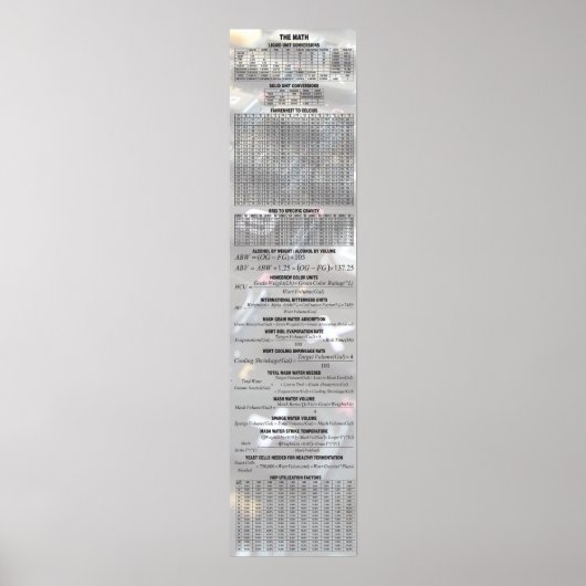 Bier met de cijfers - de Wiskunde Poster (Voorkant)