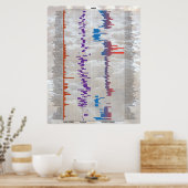 Bier met de cijfers - Gist Poster (Keuken)