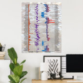 Bier met de cijfers - Gist Poster (Thuiskantoor)