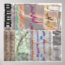Bier met de cijfers poster
