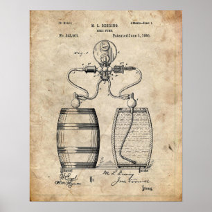 Bier Pomp Patent Poster