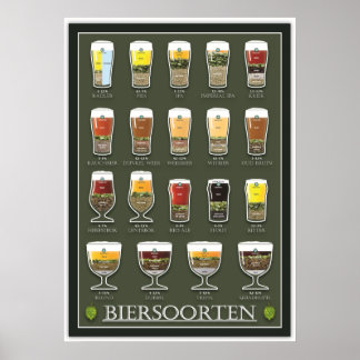 Bier poster