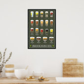 Bier poster (Keuken)