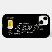 Bier-volutie Case-Mate iPhone Case (Achterkant (horizontaal))