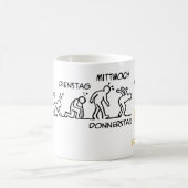 Bier-volutie Koffiemok (Center)