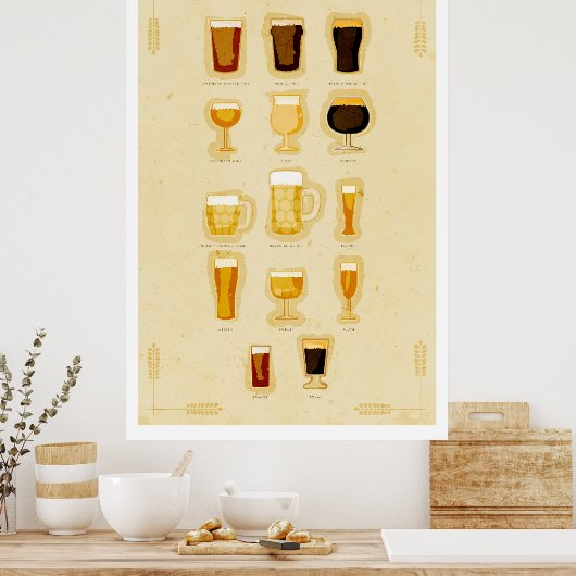 Bierbril Poster (Keuken)