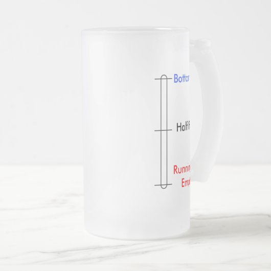 Bierbril ... Unieke Groomsmen Giften Matglas Bierpul (Voorkant rechts)