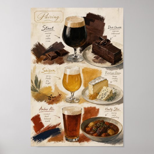Biercombinatie Smaaknotities Keukenposter Poster (Voorkant)