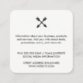 Bierglas Vierkante Visitekaartje (Achterkant)