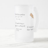 Bierglas voor natuurkunde matglas bierpul (Voorkant rechts)