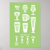 Bierschaafblad Poster Groen omgekeerd (Voorkant)