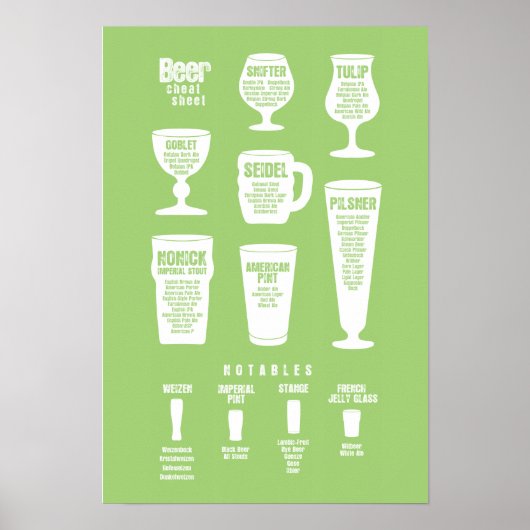 Bierschaafblad Poster Groen omgekeerd (Voorkant)