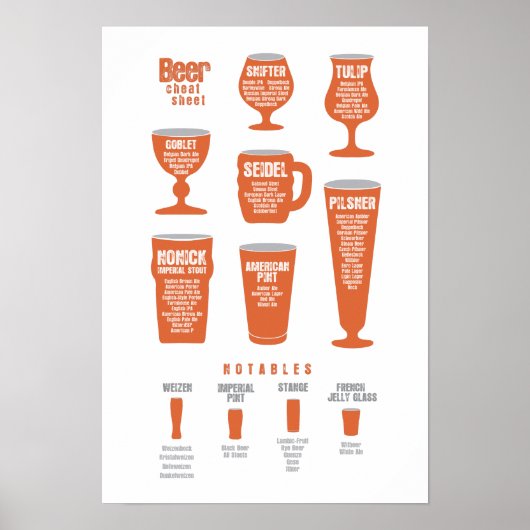 Bierschaafblad Poster Sinaasappel (Voorkant)