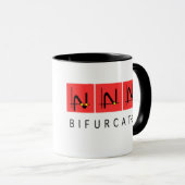 Bifurcaat Mok (Voorkant rechts)