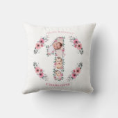 Big 1st Birthday Girl Foto Collage Pink Flower Kussen (Achterkant)