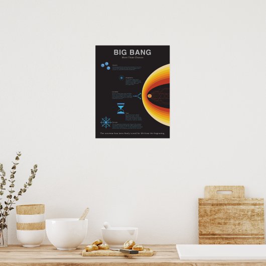 Big Bang - Meer dan Chance Poster (Keuken)
