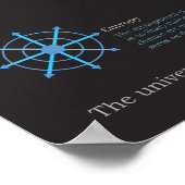 Big Bang - Meer dan Chance Poster (Hoek)