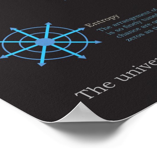 Big Bang - Meer dan Chance Poster (Hoek)