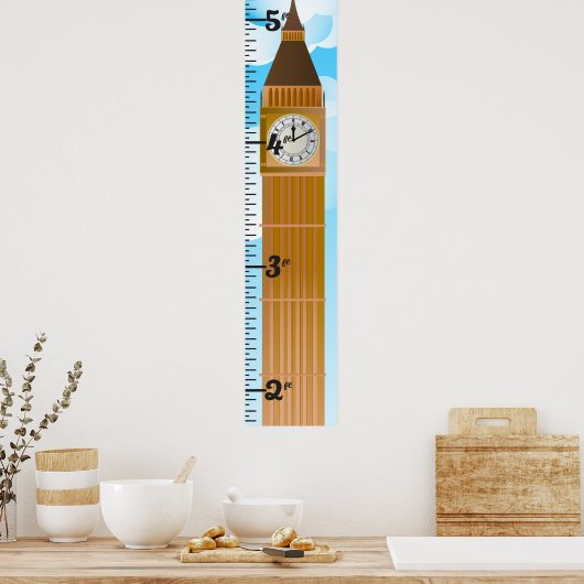 Big Ben Growth Chart Poster (Keuken)