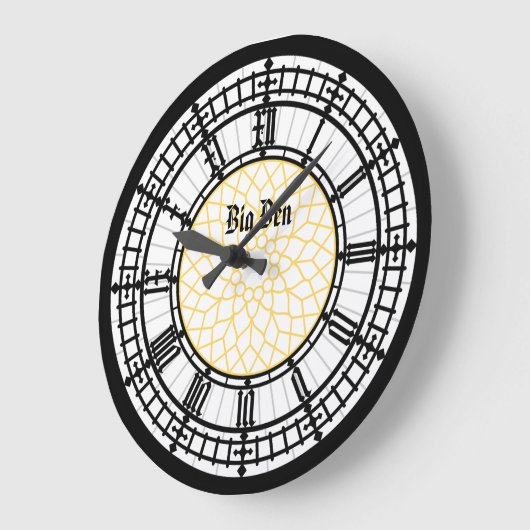 Big Ben wall Clock Grote Klok (Hoek)