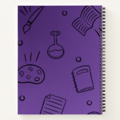 Big Brain spiral Notitieboek (Achterkant)