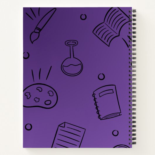 Big Brain spiral Notitieboek (Achterkant)