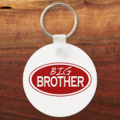 Big Brother (ovaal) Sleutelhanger (Voorkant)