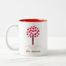 Big crayon boom/leraar waardering