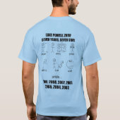 BIG D T-SHIRT (Achterkant)