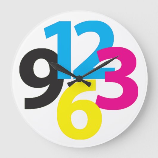 Big Numbers Wall Clock Grote Klok (Voorkant)