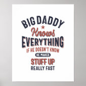 Big Papa weet alles | vader opa Poster (Voorkant)