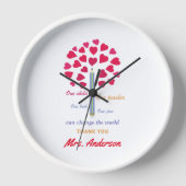 Big Pencil boom/lerarenwaardering (Voorkant)