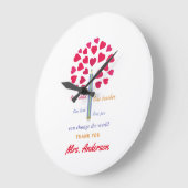 Big Pencil boom/lerarenwaardering Grote Klok (Hoek)