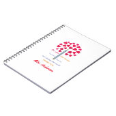 Big Pencil boom/lerarenwaardering Notitieboek (Linkerzijde)