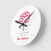 Big Pencil boom/lerarenwaardering Ronde Klok (Hoek)