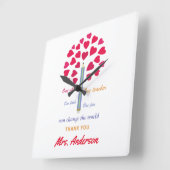 Big Pencil boom/lerarenwaardering Vierkante Klok (Hoek)