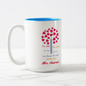 Big Pencil tree / Teacher Appreciation Two-Tone Co Tweekleurige Koffiemok (Links)