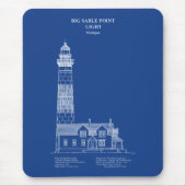 Big Sable Point Lighthouse - Michigan – AD Muismat (Voorkant)