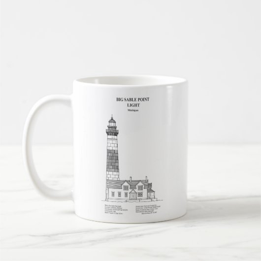 Big Sable Point Lighthouse - Michigan - BD Koffiemok (Links)