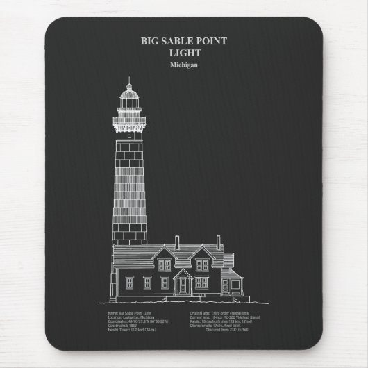 Big Sable Point Lighthouse - Michigan – PD Muismat (Voorkant)