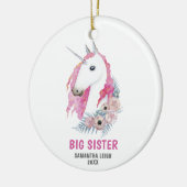 Big Sister Specialized Name Waterverf Unicorn Keramisch Ornament (Links)