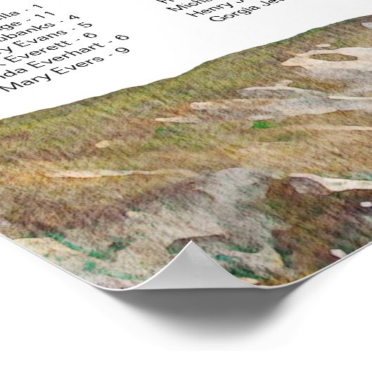 BIG SUR CALIFORNIA Skyline Wedding Seding Chart Poster (Hoek)