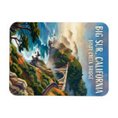 Big Sur VS Magneet (Horizontaal)