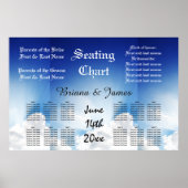 Bigende zegenkaart Bride Groom Bridal Guests Poster (Voorkant)