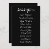 Bigende zitplaats Tabelnummer Namen Lijstblad Programmakaart (Voorkant / Achterkant)