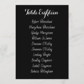 Bigende zitplaats Tabelnummer Namen Lijstblad Programmakaart (Voorkant)